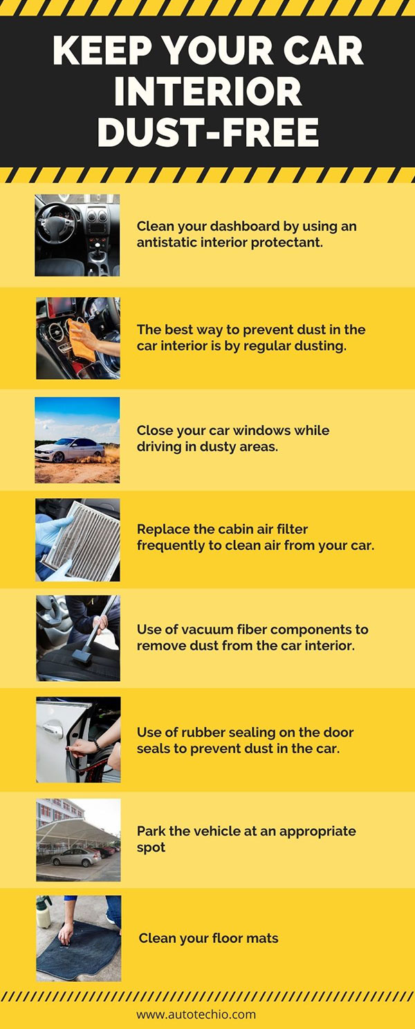 Reason For The Car Interior Dust Complete Guide With Solution