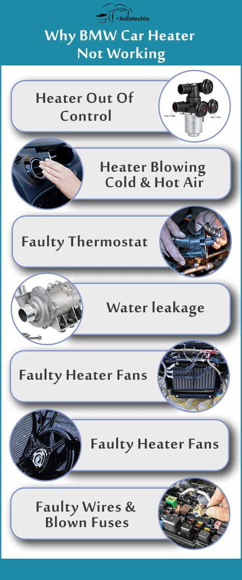 7 Reason Why BMW Car Heater Not Working Complete Guide