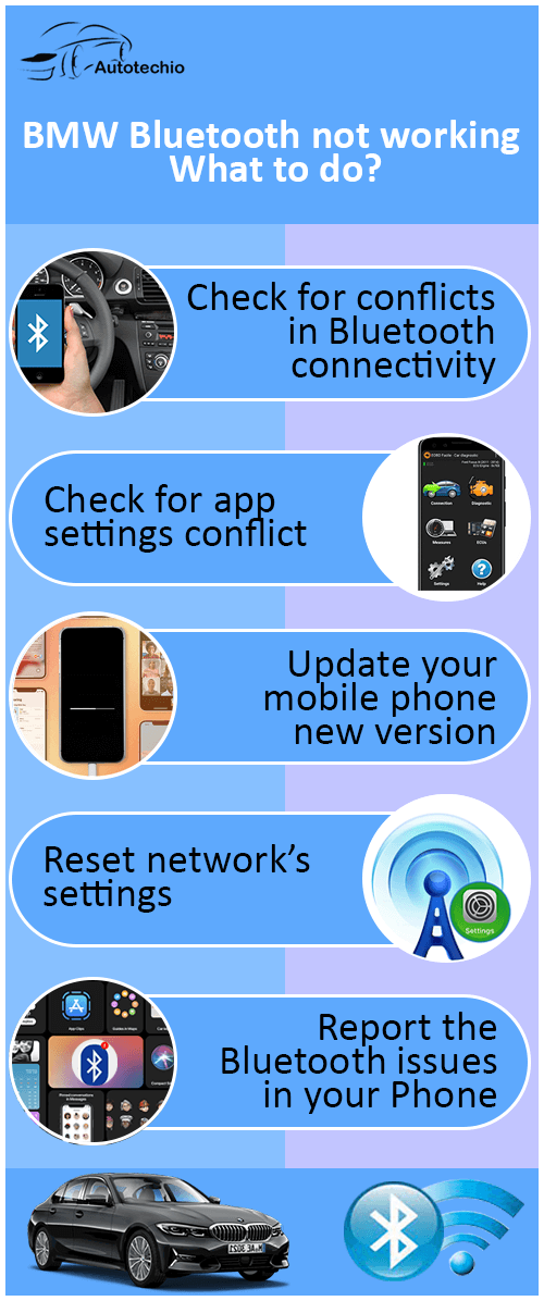 BMW Bluetooth Not Working With Iphone & Android Reason & Solution